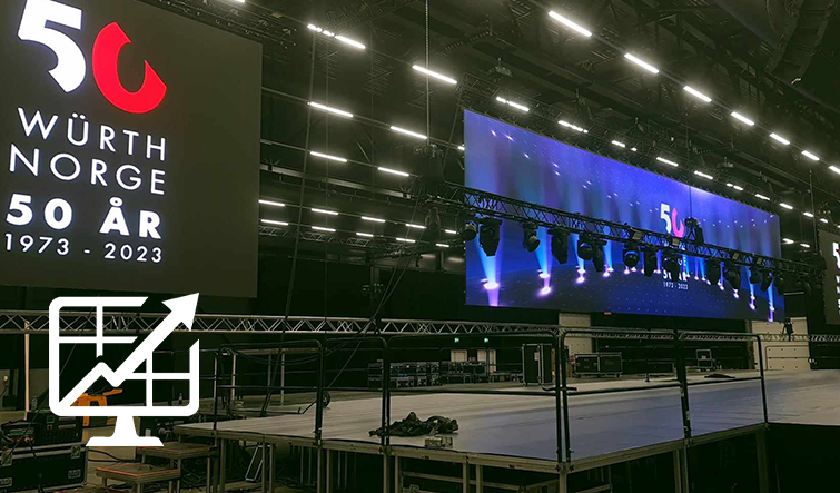 HP-Unlimited Networking & Ultra-High Resolution